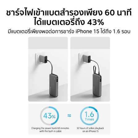 แบตเตอรี่สำรอง CUKTECH AURA PB200N 20000 MAH CCC สีเทา จ่ายไฟรวมสูงสุด 55W_9
